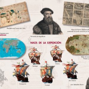 La primera vuelta al mundo: Magallanes y Elcano